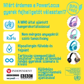 Kép 10/12 - PowerLocus P1 Kids Kék/Fekete Bluetooth Gyermekfejhallgató