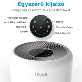 Kép 6/9 - Levoit Core 300 Légtisztító Core 300-RAC