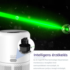 Kép 5/12 - Levoit Core 300 Smart Légtisztító Core 300S