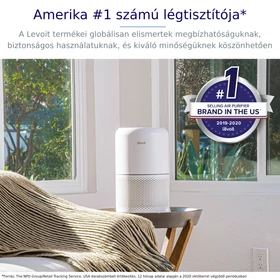 Kép 6/12 - Levoit Core 300 Smart Légtisztító Core 300S