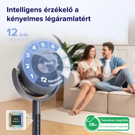 Kép 7/8 - Levoit álló és asztali ventilátor 2in1