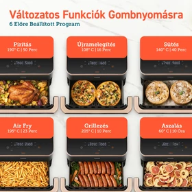 Kép 12/12 - Cosori Dual Blaze TwinFry 10 literes Forrólevegős Sütő