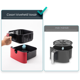 Kép 7/11 - Cosori Premium Forrólevegős Sütő (Piros) CP158-AF-RXR